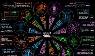 أبراج
اليوم
الأربعاء
11
فبراير
2026
العامة
في
الحب
والعمل
والصحة