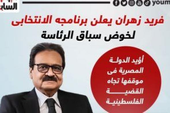 فريد زهران يعلن برنامجه الانتخابى لخوض سباق الرئاسة (إنفوجراف)