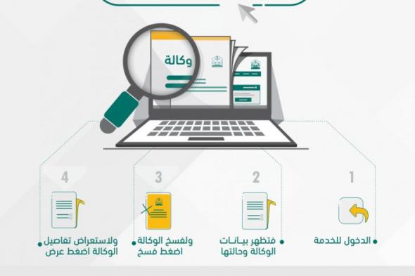 خطوات تحقق من وكالة برقم الهوية