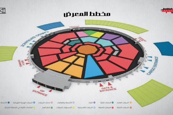 معرض جدة الدولي للسيارات تذاكر أونلاين 2024