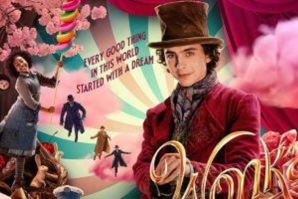 467 مليون دولار عالميا لفيلم Wonka فى أقل من شهر