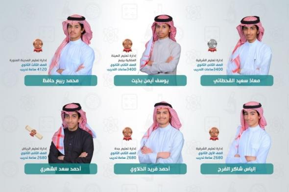 المنتخب السعودي للرياضيات يحصد 6 جوائز عالمية في أولمبياد البلقان