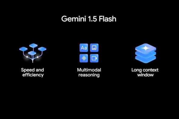 جوجل تكشف عن نموذج الذكاء الاصطناعي الجديد Gemini 1.5 Flash