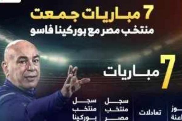 منتخب مصر لا يعرف الهزيمة أمام بوركينا فاسو تاريخيا.. إنفوجراف