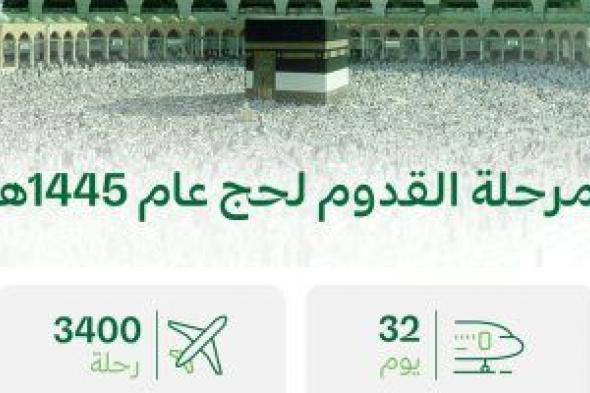 الخطوط السعودية تختتم المرحلة الأولى من خطة موسم حج 1445 بنجاح وتنقل أكثر من 500 ألف حاج