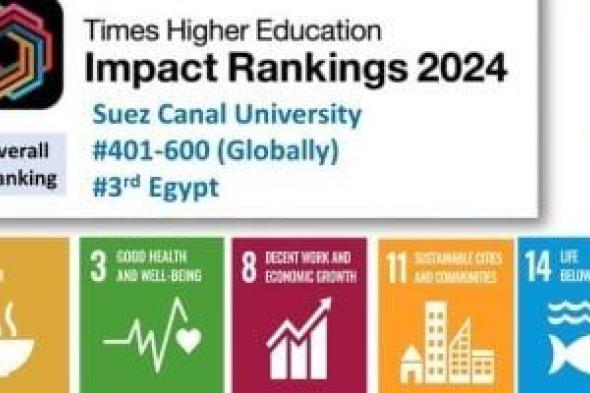 جامعة قناة السويس تحافظ على تقدمها دوليا فى تصنيف التايمز للتنمية المستدامة 2024