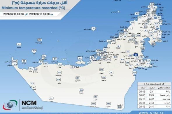 هطول أمطار الخير وتوقعات باستمرارها اليوم وغداً