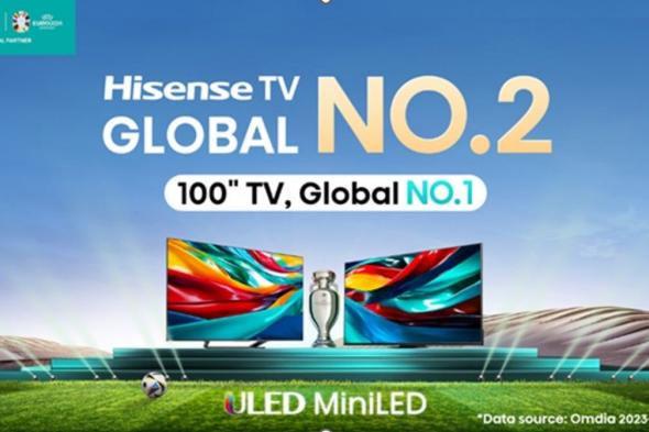 "هايسنس" تحافظ على ريادتها في سوق أجهزة التلفاز العالمية باحتلالها مراكز متقدمة في العديد من الدول