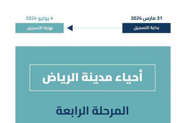 يومان على انتهاء مدة تسجيل العقارات لــ 5 أحياء في الرياض