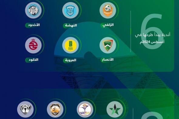 وزارة الرياضة تُعلن بدء المرحلة الثانية بتخصيص 14 ناديًا رياضيًا
