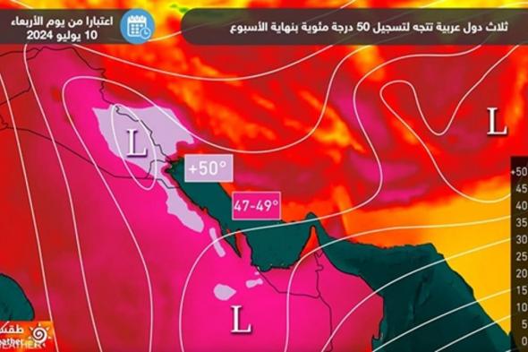 مع موجة حر لاهبة الأربعاء القادم.. 3 دول عربية تتجه لتسجيل 50 درجة مئوية