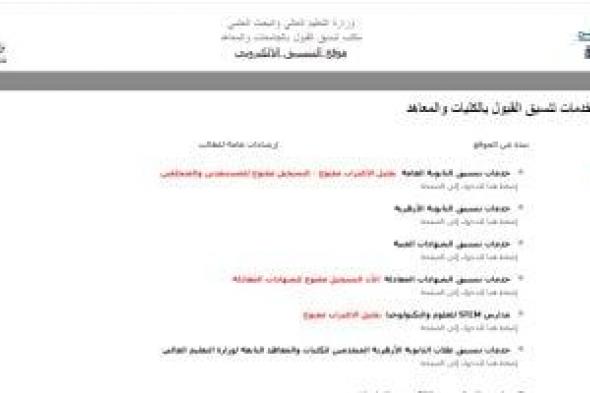 تنسيق الدبلومات الفنية.. التقدم لاختبارات القدرات متاح لخريجى عام 2024 فقط