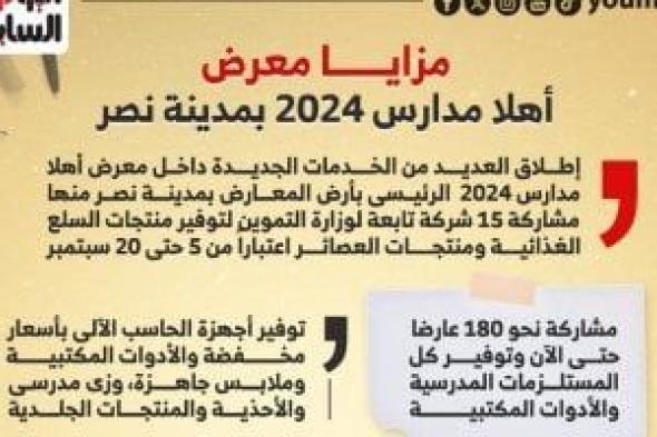 مزايا عديدة بمعرض أهلا مدارس 2024.. انفوجراف