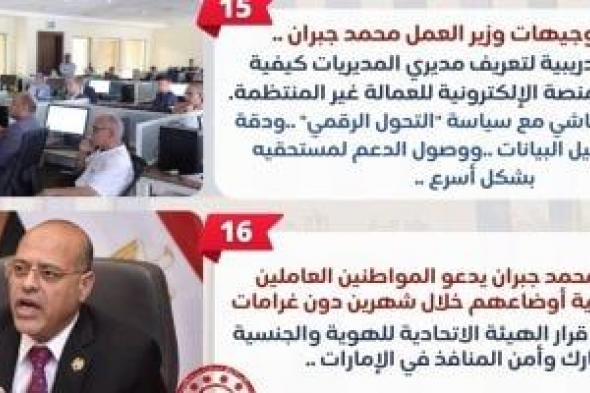 وزارة العمل في 7 أيام.. فرص عمل بالداخل والخارج