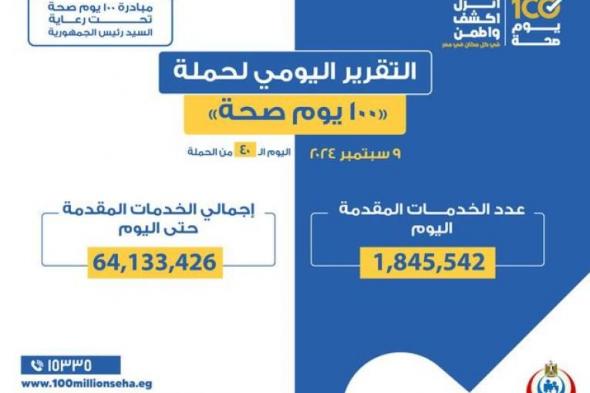 خالد عبدالغفار: حملة «100 يوم صحة» قدمت أكثر من 64 مليون و133...اليوم الثلاثاء، 10 سبتمبر 2024 08:46 مـ   منذ 37 دقيقة