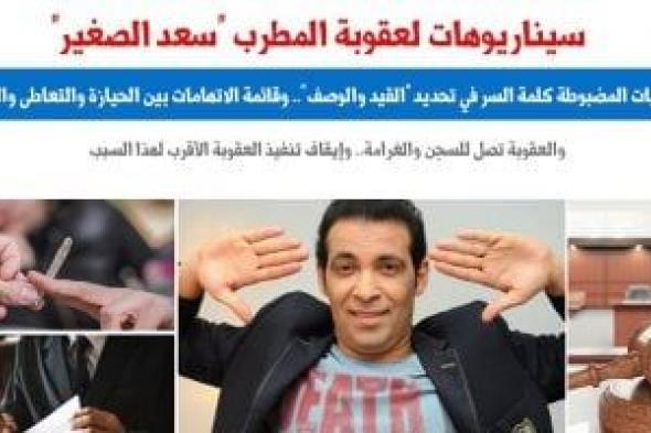 القيد والوصف كلمة السر.. 3 سيناريوهات لعقوبة سعد الصغير.. عن برلمانى