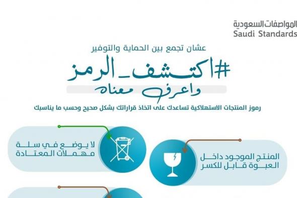 "قابل للاشتعال".. "المواصفات" تؤكد على أهمية رموز المنتجات الاستهلاكية