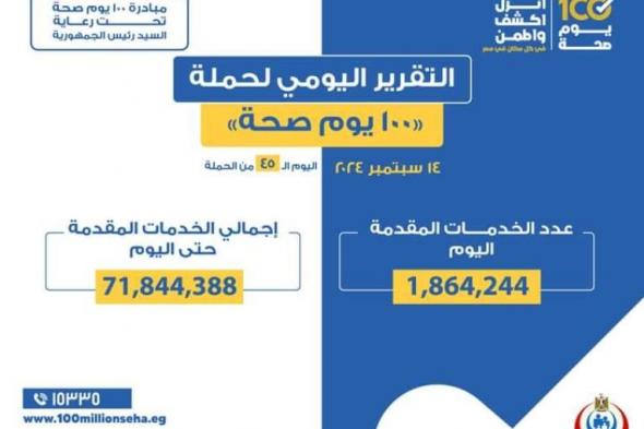 خالد عبدالغفار: حملة «100 يوم صحة» قدمت أكثر من 71 مليون و844...اليوم الأحد، 15 سبتمبر 2024 04:59 مـ   منذ 38 دقيقة