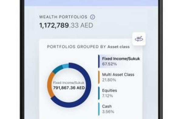 «الإمارات دبي الوطني» يطلق مبادرة للاستثمار في أسواق الأسهم المحلية