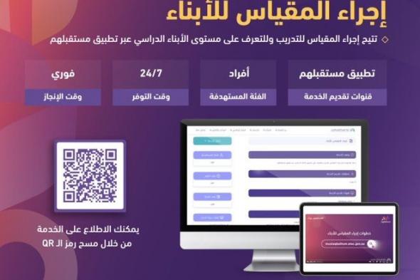 خطوات إجراء المقياس للأبناء عبر تطبيق مستقبلهم