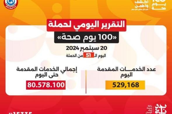 خالد عبدالغفار: حملة «100 يوم صحة» قدمت أكثر من 80 مليون و578...اليوم السبت، 21 سبتمبر 2024 04:59 مـ   منذ 38 دقيقة