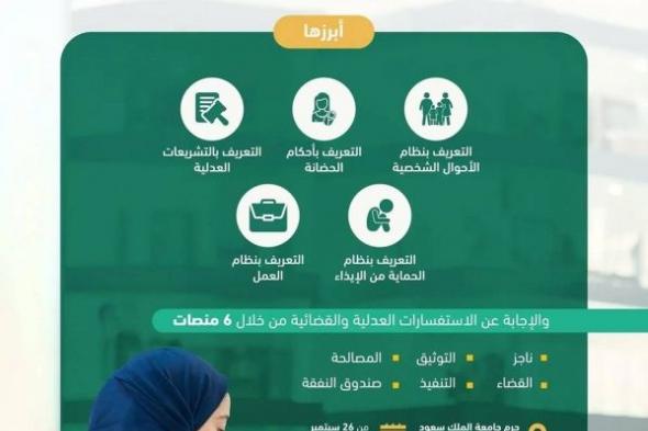 وزارة العدل تشارك بـ 6 منصات في معرض الرياض الدولي للكتاب