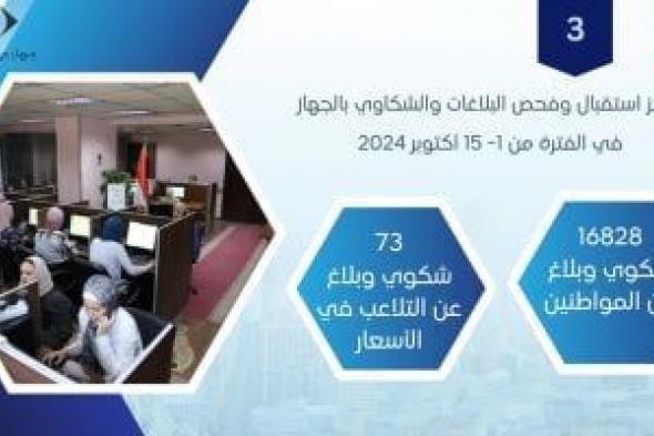 حماية المستهلك يحرر 1558 مخالفة خلال أسبوعين للبيع بأزيد من السعر المعلن