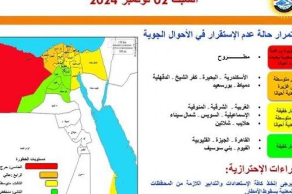 الأرصاد تكشف خريطة الأمطار اليوم.. وتشدد على اتخاذ الإجراءات الاحترازيةاليوم السبت، 2 نوفمبر 2024 11:40 صـ   منذ 43 دقيقة