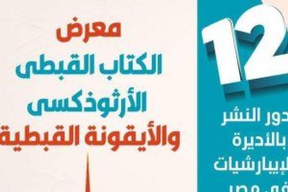 موعد انطلاق الدورة الـ 12 لمعرض الكتاب القبطى