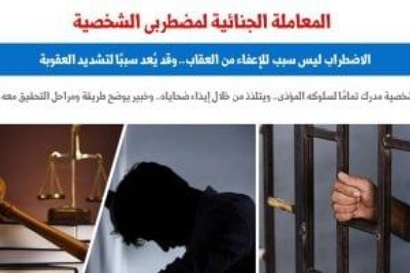 اضطراب الشخصية بين الإعفاء من العقاب وتشديده.. نقلا عن برلمانى