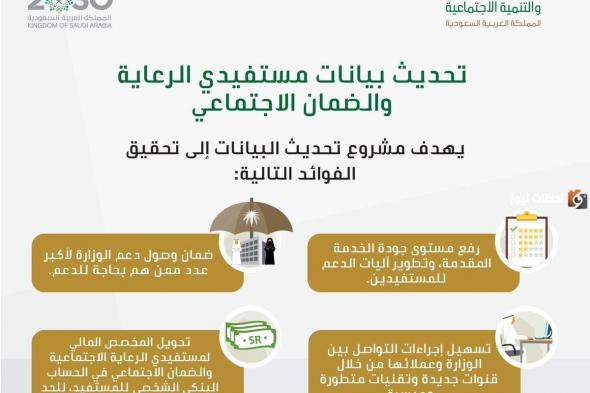 كيفية تحديث بيانات مستفيدي الضمان الاجتماعي في السعودية 1446