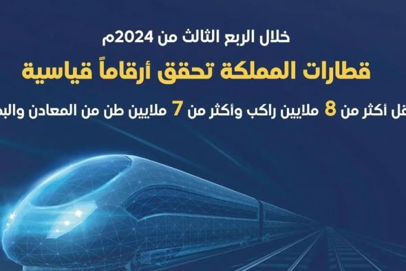 أكثر من 8.9 ملايين راكب عبر قطارات المملكة في الربع الثالث من 2024