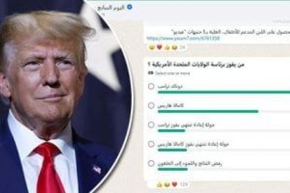 ترامب يتفوق على هاريس فى استطلاع قراء اليوم السابع.. اعرف النتائج