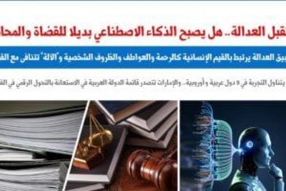 مستقبل العدالة.. هل يصبح الذكاء الاصطناعى بديلا للقضاة والمحامين.. برلمانى