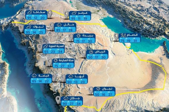 37 بمكة و8 بالسودة.. الأرصاد تُبرز أعلى وأدنى درجة حرارة بالمملكة اليوم