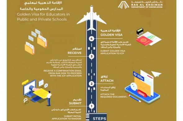 حكومة رأس الخيمة تتيح الإقامة الذهبية للمعلمين بالمدارس الخاصة