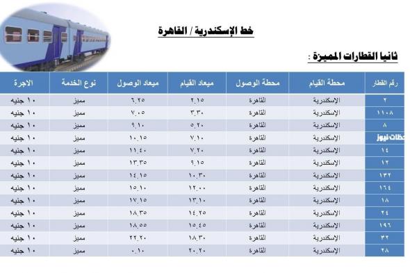 مواعيد قطارات الإسكندرية القاهرة (2023/2024) وطريقة حجز تذكرة السفر