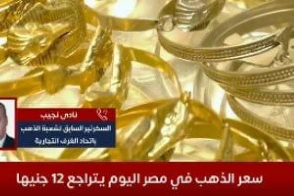 سعر الذهب العالمى يتراجع بسبب ضغوط من قوة الدولار