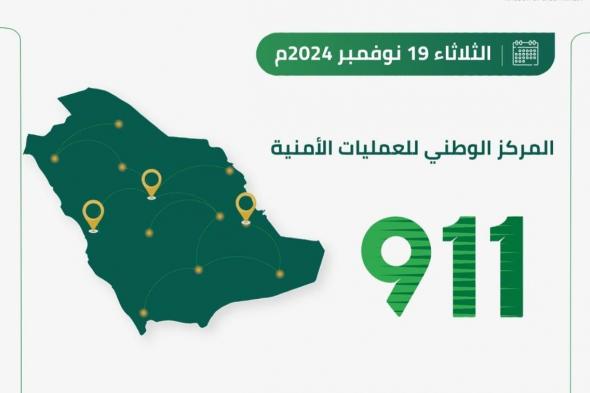 في 24 ساعة.. مركز 911 يتلقّى 41 ألف مكالمة في الرياض فقط