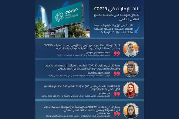 بنات الإمارات في «COP29».. نماذج ملهمة في صناعة القرار المناخي