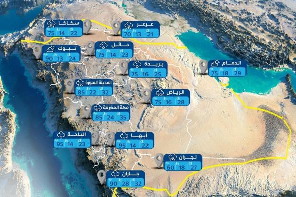 8 بالقريات.. تعرَّف على أعلى وأدنى درجة حرارة مسجّلة بمدن المملكة اليوم