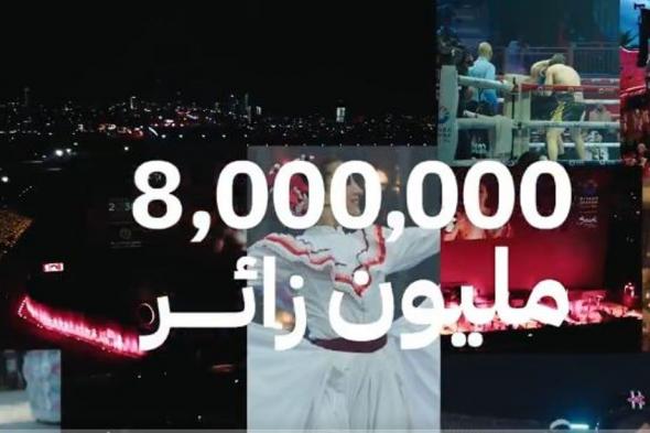 8 ملايين زائر في مناطق وفعاليات «موسم الرياض 2024» منذ انطلاقته