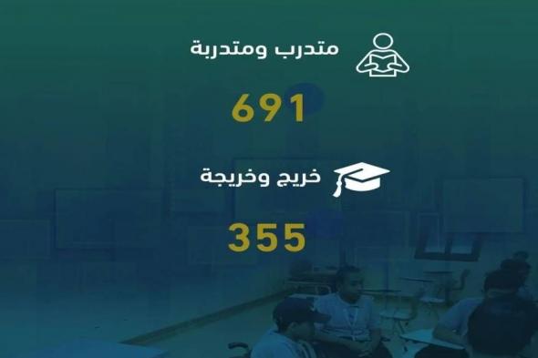 «التدريب التقني»: تأهيل 691 متدرب ومتدربة من ذوي الإعاقة