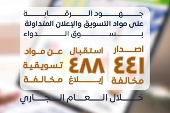 هيئة الدواء: استقبال 488 بلاغا عن مواد تسويقية مخالفةاليوم الأربعاء، 25 ديسمبر 2024 06:32 مـ   منذ ساعتان 4 دقائق