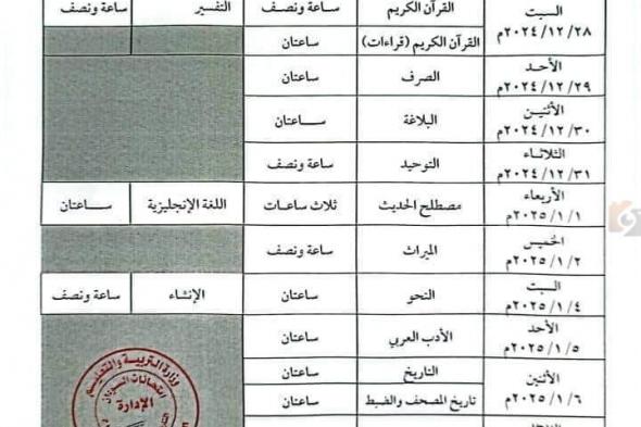 جدول امتحانات الشهادة السودانية 2024-2025 وأهم التفاصيل الخاصة بالتسجيل