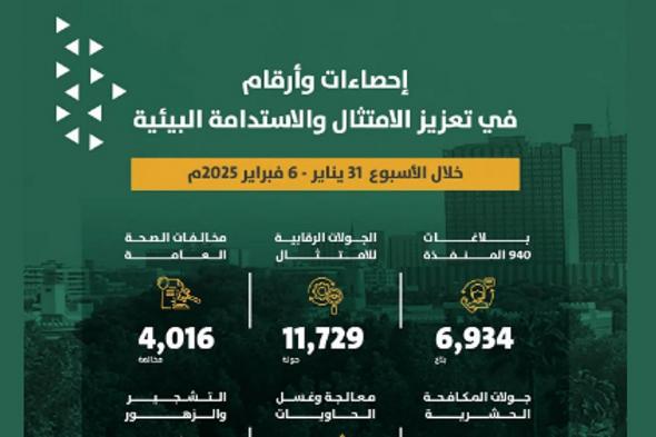 أمانة الرياض تواصل جهودها لتعزيز الامتثال والاستدامة البيئية