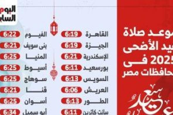 موعد صلاة عيد الأضحى 2025 فى محافظات مصر.. إنفوجراف