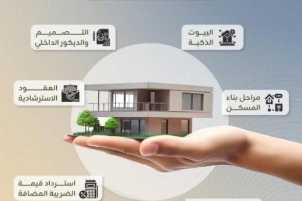 «محمد بن راشد للإسكان» تخرّج دفعة من «كيف تبني مسكنك»