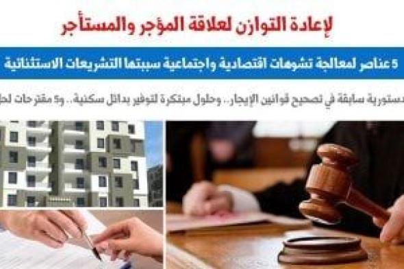 5 عناصر لمعالجة تشوهات اقتصادية واجتماعية سببتها تشريعات الإيجار.. برلمانى