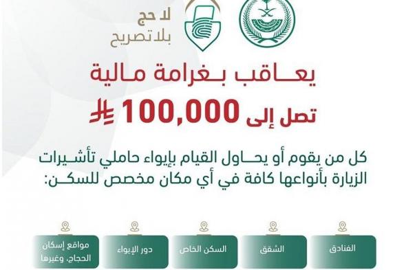 «الداخلية»: غرامة مالية تصل إلى 100 ألف ريال لمن يقوم بإيواء مخالفي الحج